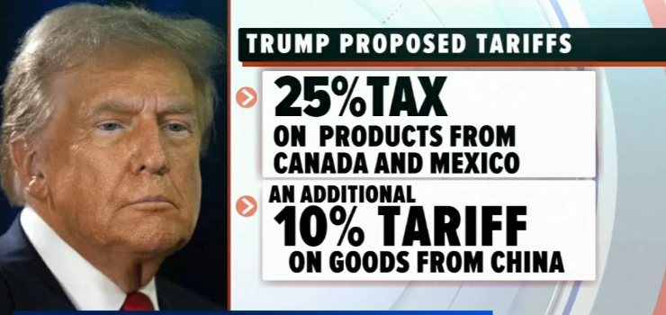 Пошлины Трампа на импорт из Мексики, Канады и Китая